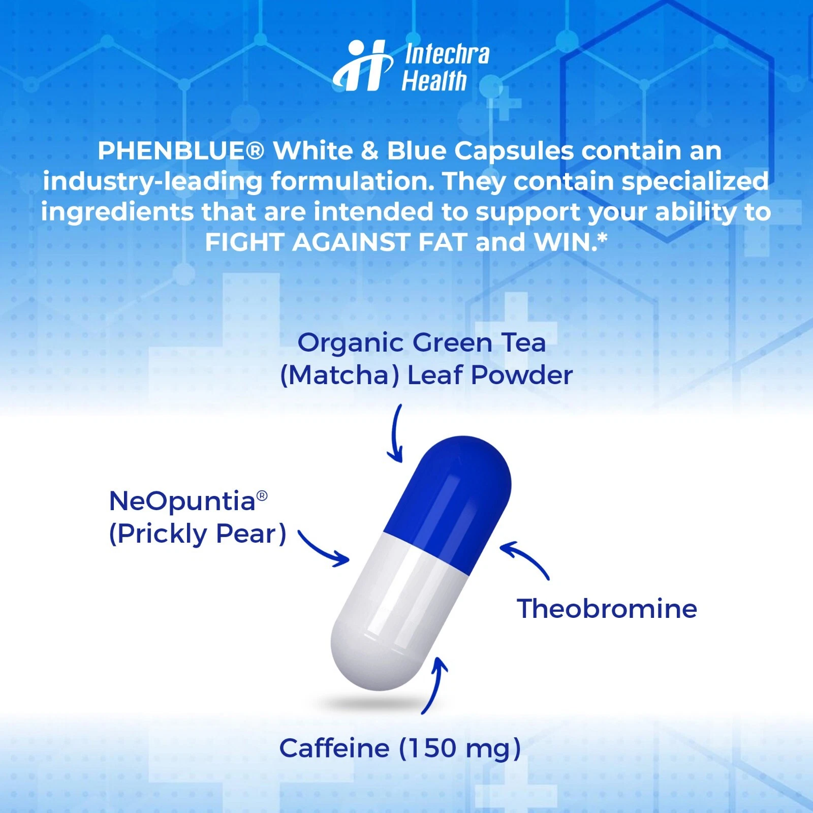 PHENBLUE Weight Management Diet pills + Extreme Energy 120 Blue/White Capsules