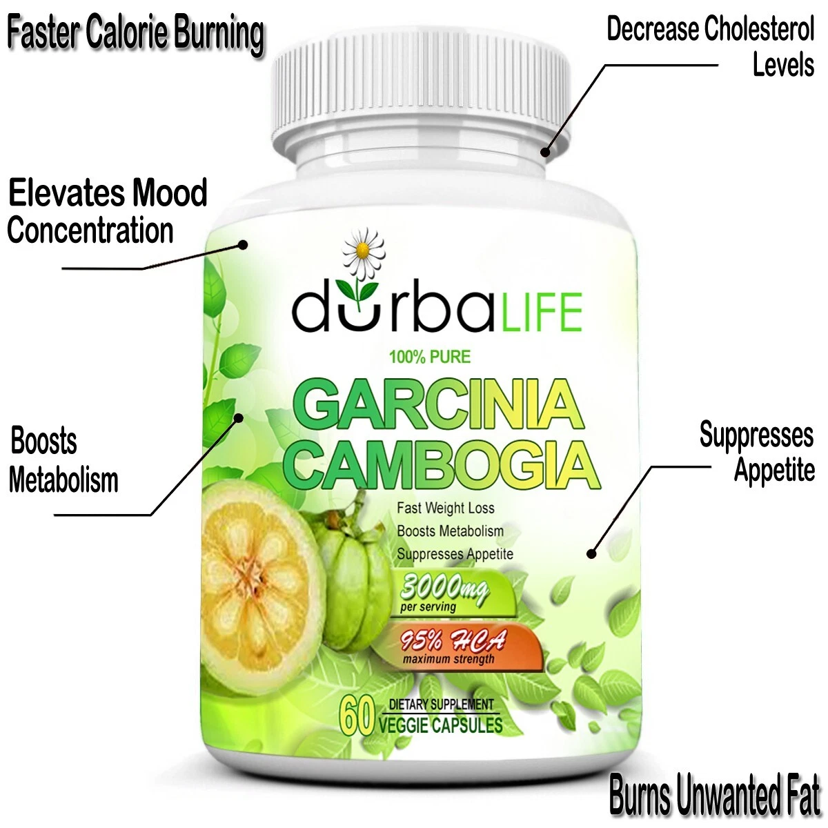 GARCINIA CAMBOGIA HCA 95% 3000mg Daily Weight Loss Diet (1-Month Support)
