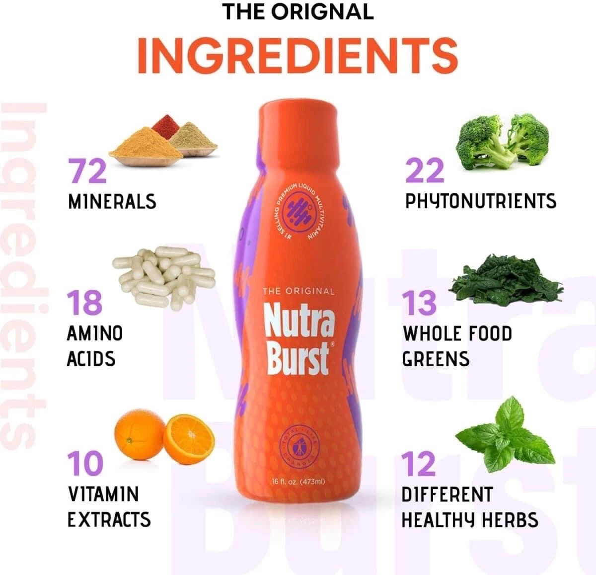 30 Sachets In a Bag Nutraburst Liquid Multi-Vitamin For Your Traveling Needs