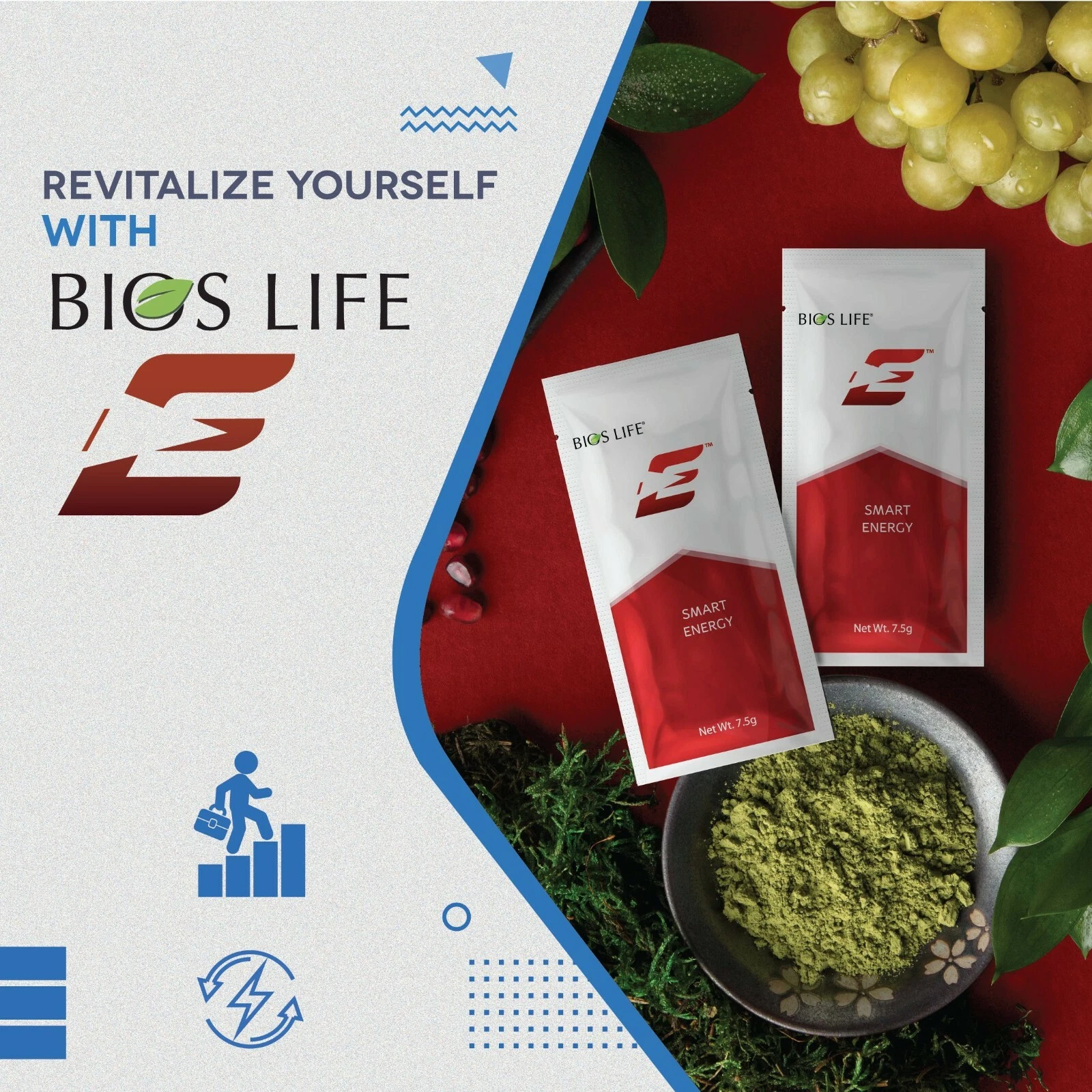 Unicity Bios Life E Smart Energy Drink Fat Burner Weight Management 30 Sachets