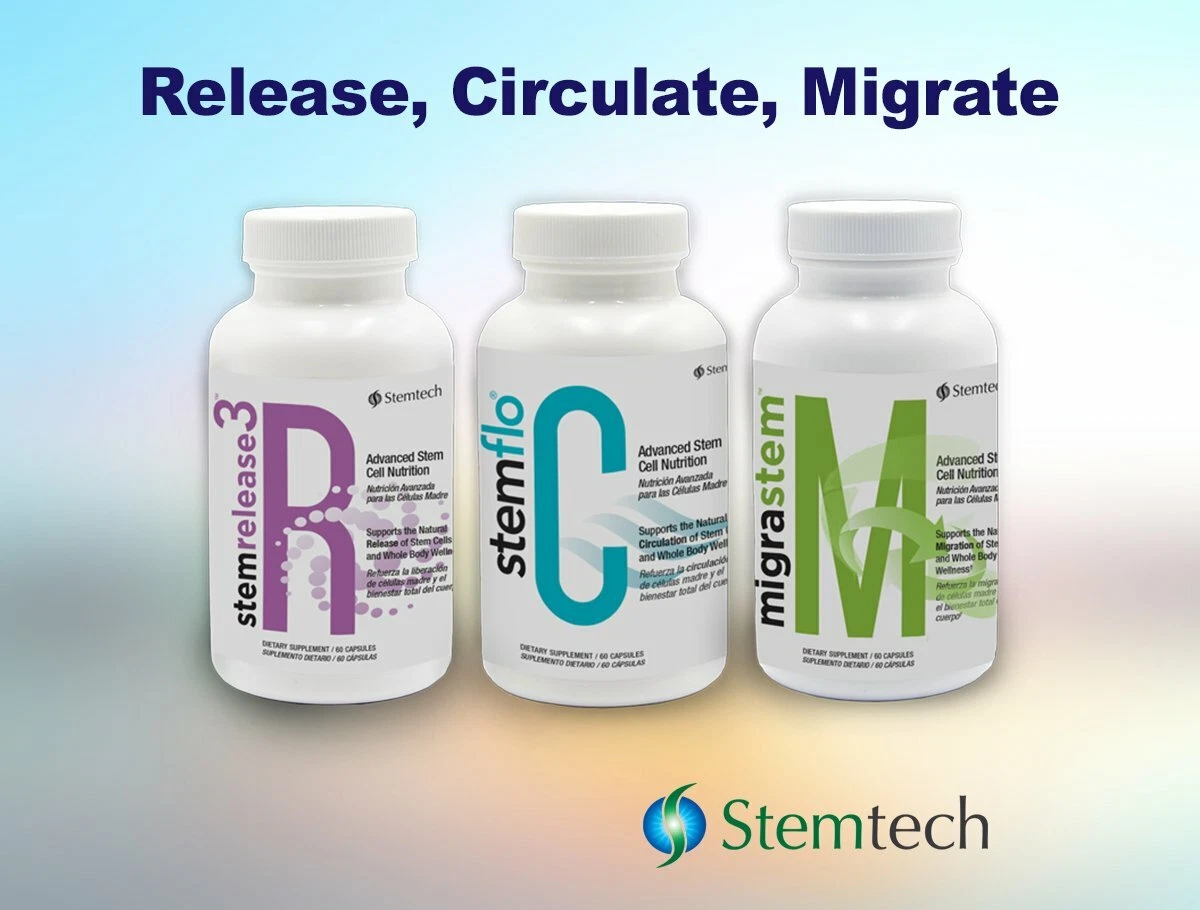 Stemtech Research - Stemrelease 3 + Stemflo + MigraStem = RCM System - SR3 & SSN