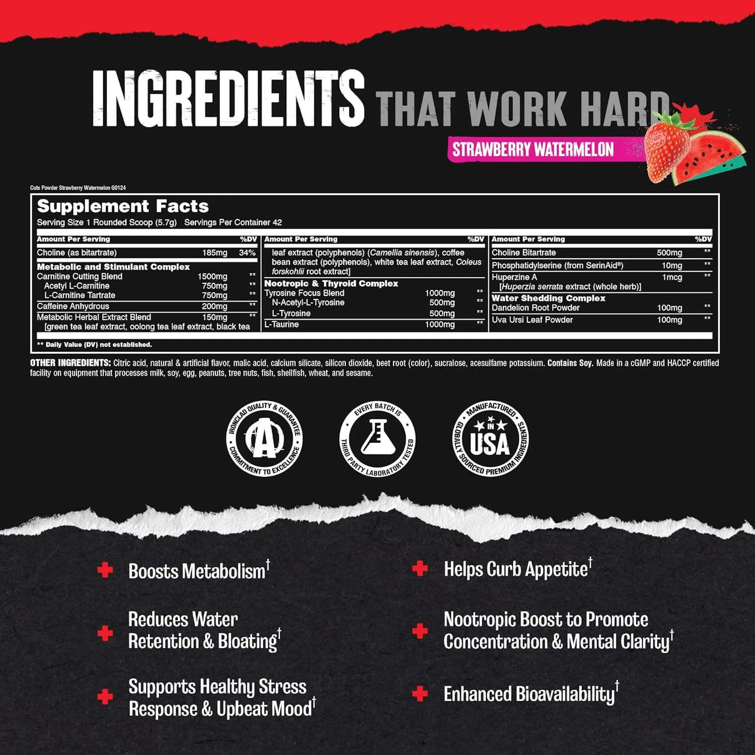 Cuts Thermogenic Fat Burner Powder - Weight Loss for Women and Men for Metabo...