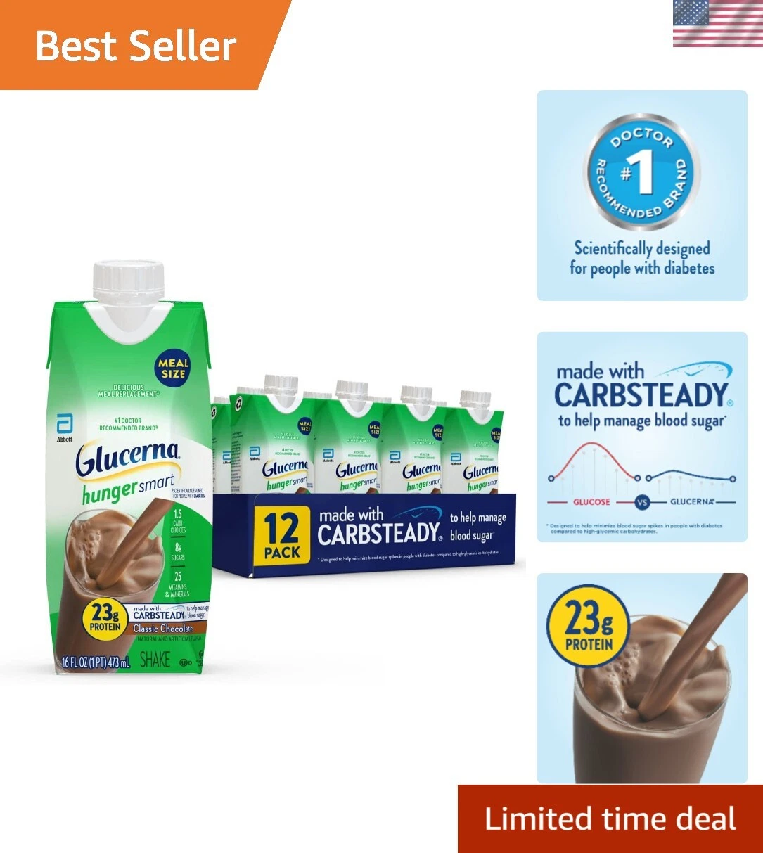 Hunger Smart Diabetic Meal Replacement Shake - 23g Protein, 12 Pack Chocolate