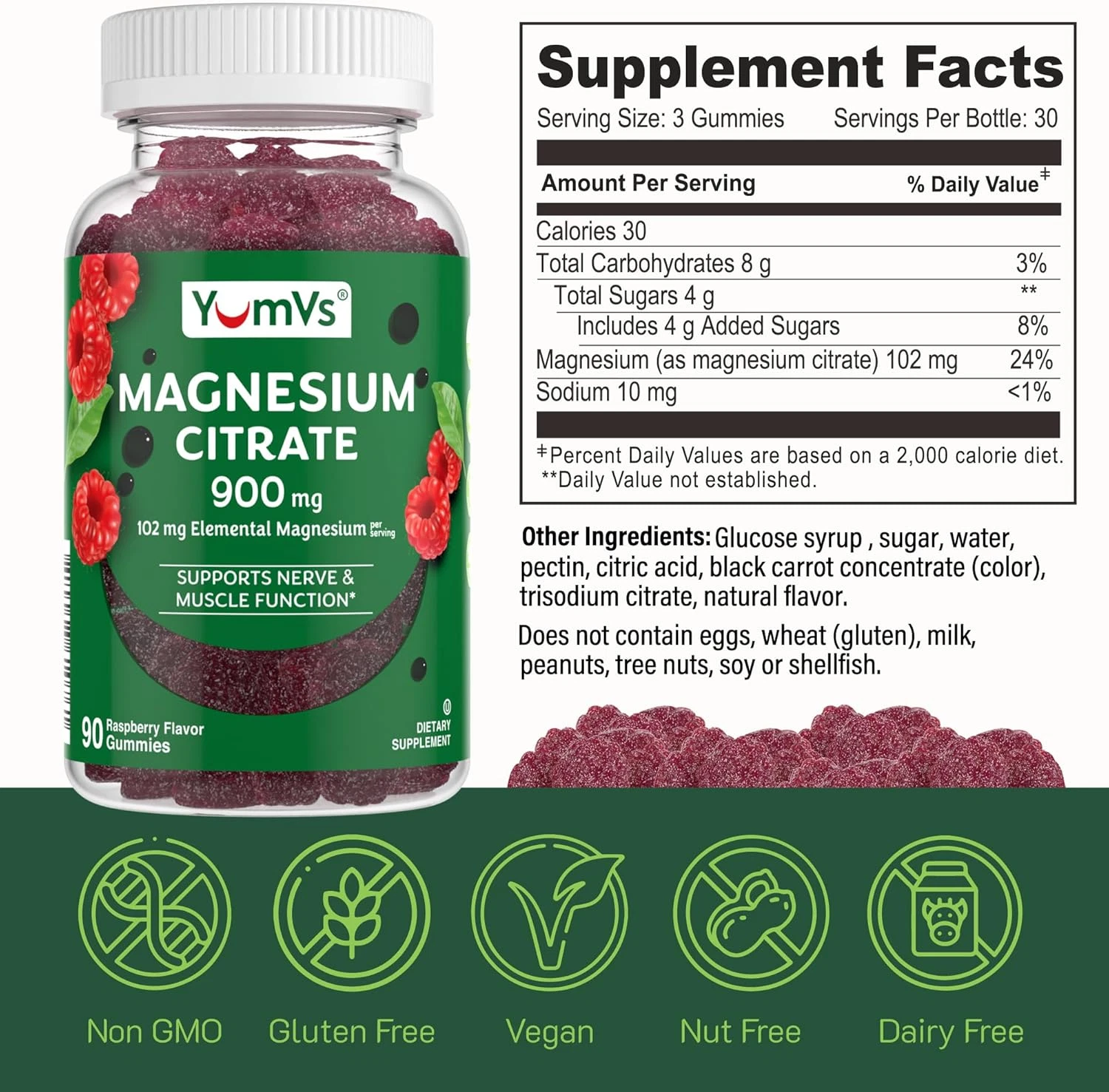 Magnesium Citrate Gummies - 900Mg Magnesium (102Mg of Elemental Magnesium) - ...