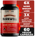 Burn PM & AM Thermogenic Fat Burner, Fat Loss & Metabolism Booster, 60 Capsules